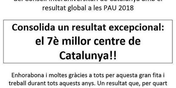 Resultats PAU 2018