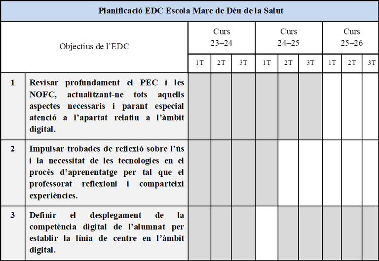 Taula_planificació.png