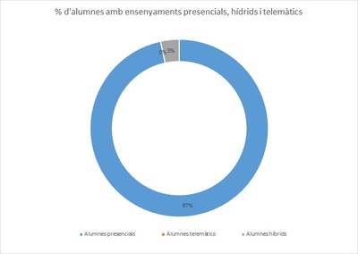 COVID grafic 19_12_21.jpg