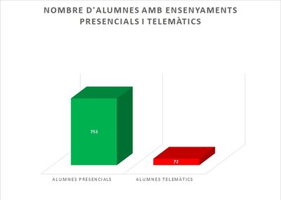 COVID ESQUEMA 16_12.jpg