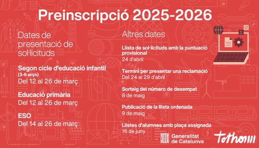 Informació preinscripció curs 2025-2026 Informació preinscripció curs 2025-2026